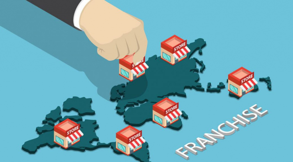 Peluang Franchise