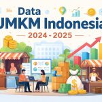 Data UMKM Indonesia Terbaru 2024–2025: Jumlah, Struktur, dan Sebaran Sektor Usaha Nasional
